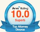 badge avvo